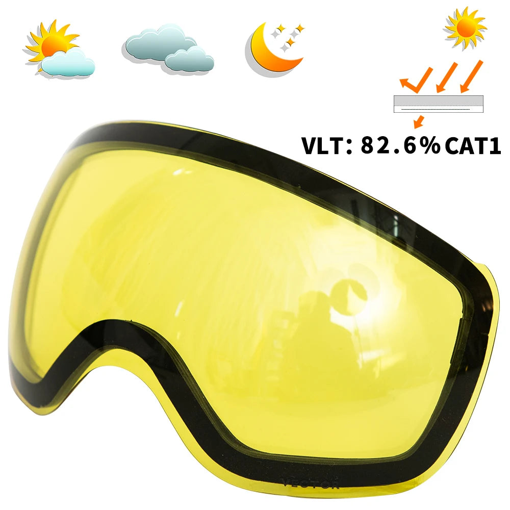 Goggles+lens+case x VECTOR (kit)