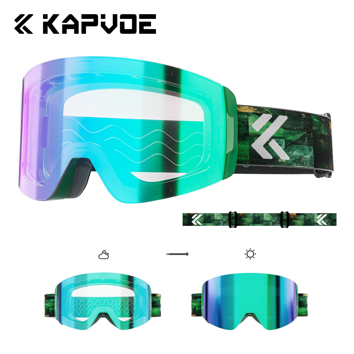 GOGGLES X KAPVDE