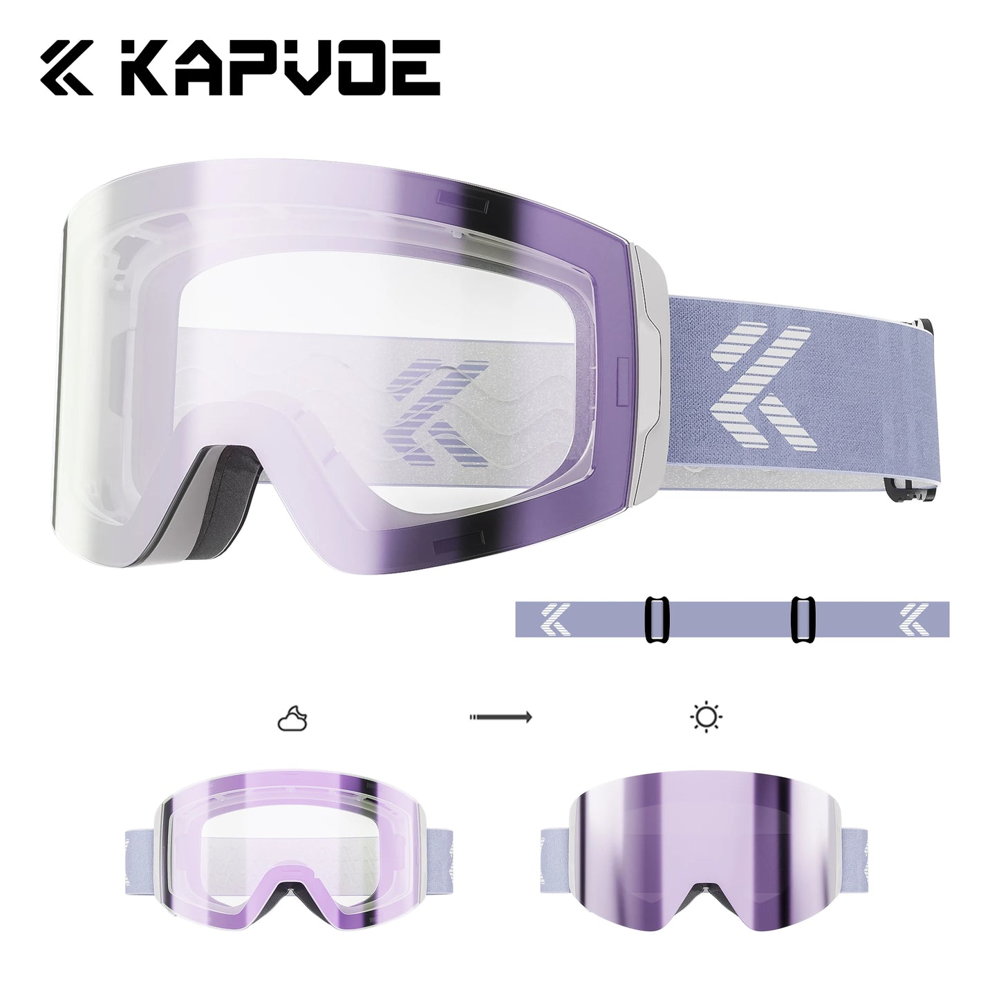 GOGGLES X KAPVDE