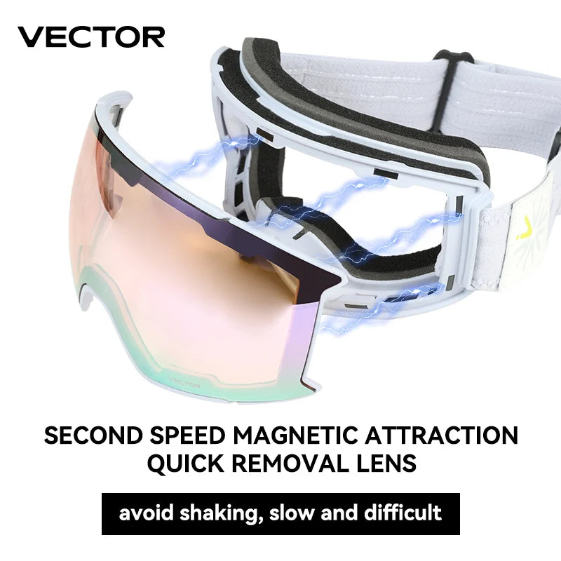 Gogggles x VECTOR (adults)