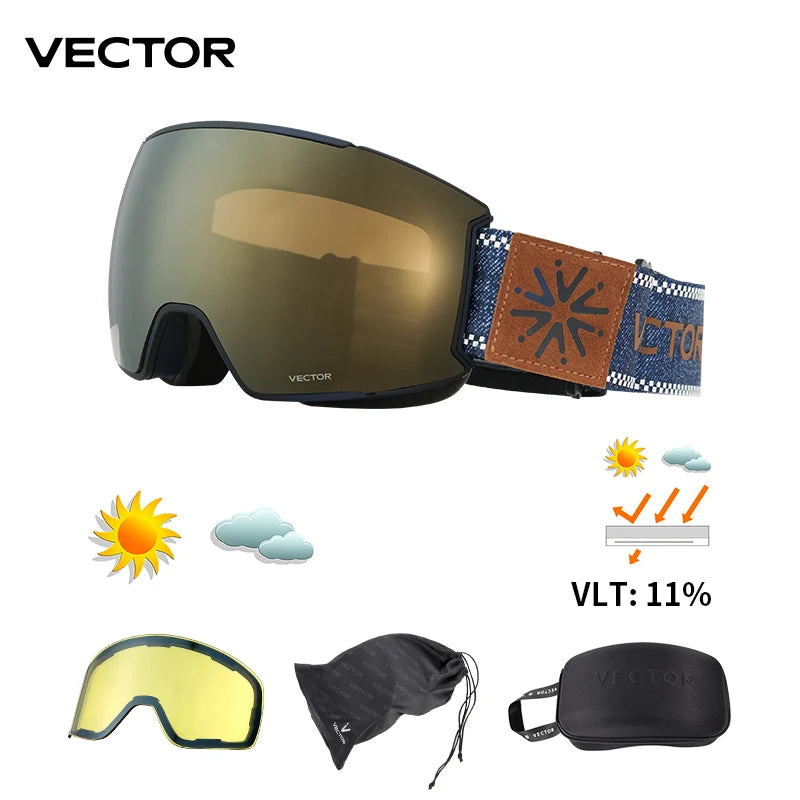 Gogggles x VECTOR (adults)