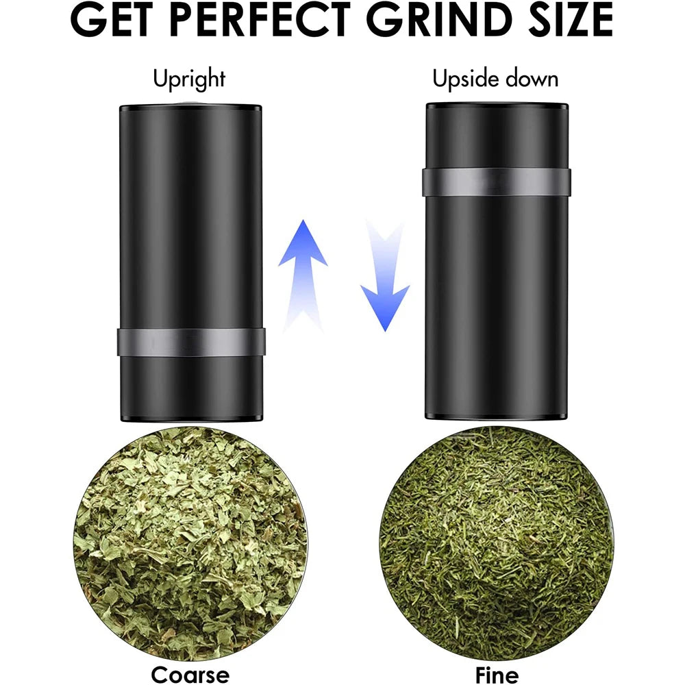 i-grinder